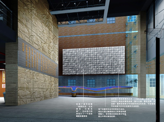 中國民族工商業博物館